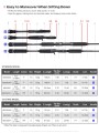 Caña Noeby Beast Float Tube Casting