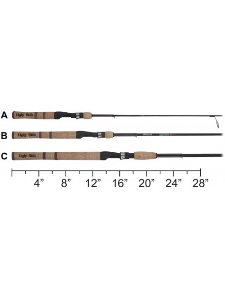 Caña Shakespeare Ugly Stik Elite Spinning - 6'6'' - M - 2 piezas
