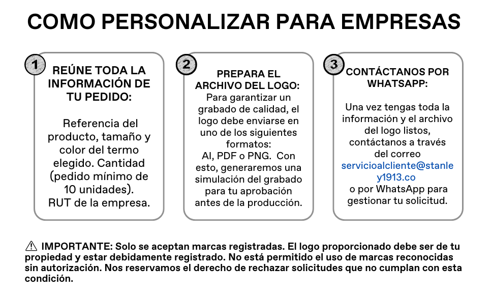 Imagen MMarc5 para enviar correo